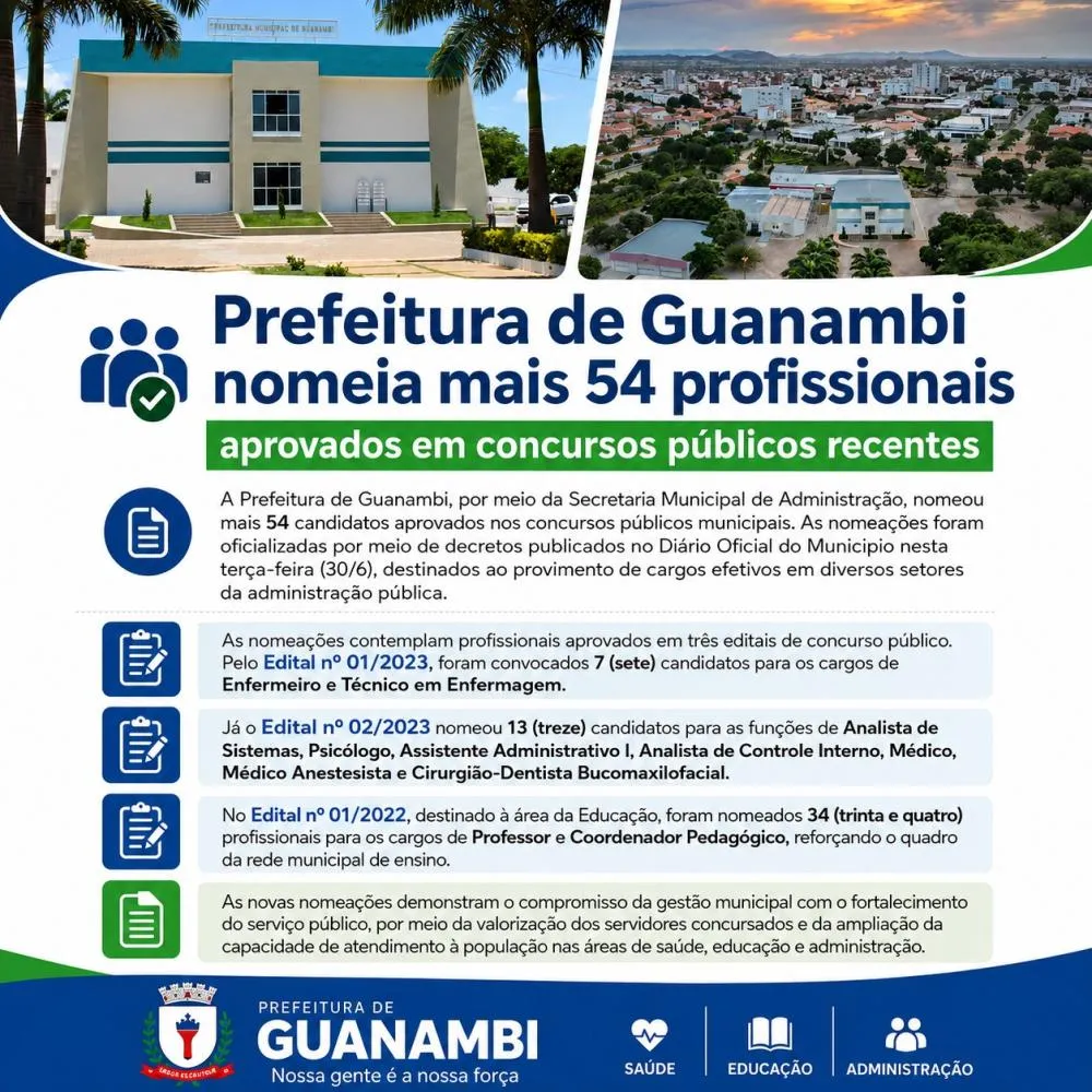 Prefeitura de Guanambi nomeia 54 aprovados em concursos para saúde, educação e administração